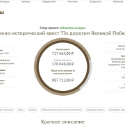 Ура! Мы победили в конкурсе Фонда президентских грантов!